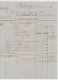 Hoorn - Andijk 1857 - Na Posttijd - ...-1852 Préphilatélie