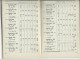 Catalogue Oblitérations D'alsace Lorraine Sur Timbres 1849 - 1871    75 Pages  1953 - Sonstige & Ohne Zuordnung