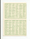 43 - BRIOUDE - Salon De Coiffure Michard  ( Calendrier  -  Année 1960 )  Vue Recto Verso - Kleinformat : 1941-60