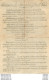 DOCUMENT DU 13e R.A.C. REGIMENT ARTILLERIE DE CAMPAGNE DECISION DU 29/04/1922 CITE DES INHUMATIONS 1915 - 1914-18