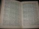 Grand Dictionnaire Français-Italien Et Italien-Français - Complet En Deux Volumes - Autres & Non Classés