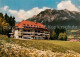 73859228 Oberstdorf Dr Saatshoffs Kuranstalt Stillachhaus Oberstdorf - Oberstdorf