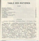 Bb // Vintage // Superbe Guide LA SAVOIE Touristique 1908 Aix-les-Bains Chambéry Bauges Challes-les-Eaux Albertville - Toeristische Brochures