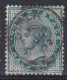 Inde India QUEEN VICTORIA SIMLA - Altri & Non Classificati