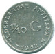 1/10 GULDEN 1962 ANTILLAS NEERLANDESAS PLATA Colonial Moneda #NL12365.3.E.A - Nederlandse Antillen