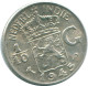 1/10 GULDEN 1945 S NIEDERLANDE OSTINDIEN SILBER Koloniale Münze #NL14227.3.D.A - Niederländisch-Indien