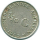 1/10 GULDEN 1963 ANTILLAS NEERLANDESAS PLATA Colonial Moneda #NL12559.3.E.A - Niederländische Antillen