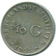 1/10 GULDEN 1966 NETHERLANDS ANTILLES SILVER Colonial Coin #NL12779.3.U.A - Netherlands Antilles