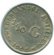 1/10 GULDEN 1966 NETHERLANDS ANTILLES SILVER Colonial Coin #NL12925.3.U.A - Antilles Néerlandaises