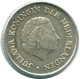 1/4 GULDEN 1963 NIEDERLÄNDISCHE ANTILLEN SILBER Koloniale Münze #NL11243.4.D.A - Antillas Neerlandesas