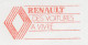 Specimen Meter Sheet France 1987 Car - Renault - Voitures