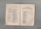 Essai Vocabulaire Pratique Français Issa Somalis Henry Administrateur Colonial 1897 - Unclassified