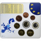République Fédérale Allemande, Set 1 Ct. - 2 Euro, FDC, Coin Card, 2003 - Alemania