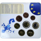 République Fédérale Allemande, Set 1 Ct. - 2 Euro, FDC, Coin Card, 2004 - Allemagne