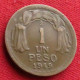 Chile 1 Peso 1949 Chili  W ºº - Chili