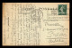 OBLITERATION MECANIQUE - BOURGES - FOIRE DU 23 JUIN AU 1ER JUILLET 1923  - Oblitérations Mécaniques (Autres)