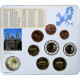 République Fédérale Allemande, Set 1 Ct. - 2 Euro + 2€, Holstentor, Coin - Allemagne