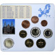 République Fédérale Allemande, Set 1 Ct. - 2 Euro + 2€, Holstentor, Coin - Deutschland