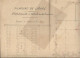 86, Liguge, Filature De Liguge, Plan D'ensemble Et Détails Des Bâtiments Incendiés. Quelques Vues. Année? - Historical Documents