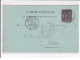 Jean De CALDAIN : Lot De 8 Cartes Postales De 1898 (femmes) Autographe De Raoul THOMEN - Bon état Général - Other & Unclassified