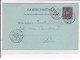 Jean De CALDAIN : Lot De 8 Cartes Postales De 1898 (femmes) Autographe De Raoul THOMEN - Bon état Général - Other & Unclassified