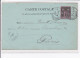 Delcampe - Jean De CALDAIN : Lot De 8 Cartes Postales De 1898 (femmes) Autographe De Raoul THOMEN - Bon état Général - Other & Unclassified