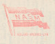 Meter Brochure Netherlands 1953 NASM - Holland America Line - Sailing List Rotterdam - World - Bateaux