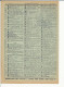 Publicité 1911 Pièges Métier Piégeur Piège (pour Mustélidés Loup Sanglier Renard Etc ...) Animal Blaireau - Reclame