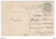 Artiste Spectacle Par Roesler Professeur Stebbiné Carte Postée à MELUN En 1906 Belle Femme Danseuse ? Assise Sur Banc - Danza