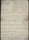 Miramont D'Aiguillon, Lagarrigue,Port Sainte Marie,Aiguillon, 1779, Imposition Corvées,capitation, 94 Contribuables, 10p - Historische Documenten