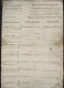 Miramont D'Aiguillon, Lagarrigue,Port Sainte Marie,Aiguillon, 1779, Imposition Corvées,capitation, 94 Contribuables, 10p - Documents Historiques