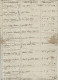 Miramont D'Aiguillon, Lagarrigue,Port Sainte Marie,Aiguillon, 1779, Imposition Corvées,capitation, 94 Contribuables, 10p - Historical Documents