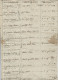 Miramont D'Aiguillon, Lagarrigue,Port Sainte Marie,Aiguillon, 1779, Imposition Corvées,capitation, 94 Contribuables, 10p - Documents Historiques