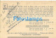 227892 ARGENTINA BUENOS AIRES PUBLICITY MUNDIAL HOTEL & TRANVIA TRAMWAY NO POSTAL POSTCARD - Argentinië