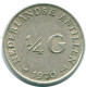 1/4 GULDEN 1970 ANTILLAS NEERLANDESAS PLATA Colonial Moneda #NL11718.4.E.A - Netherlands Antilles