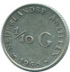 1/10 GULDEN 1966 NETHERLANDS ANTILLES SILVER Colonial Coin #NL12695.3.U.A - Antille Olandesi