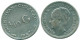 1/10 GULDEN 1947 CURACAO NIEDERLANDE SILBER Koloniale Münze #NL11856.3.D.A - Curaçao