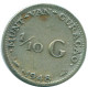 1/10 GULDEN 1948 CURACAO NEERLANDÉS NETHERLANDS PLATA #NL12018.3.E.A - Curacao