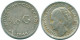 1/10 GULDEN 1944 CURACAO NIEDERLANDE SILBER Koloniale Münze #NL11789.3.D.A - Curaçao
