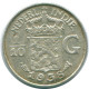 1/10 GULDEN 1938 NETHERLANDS EAST INDIES SILVER Colonial Coin #NL13515.3.U.A - Indes Neerlandesas