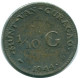 1/10 GULDEN 1944 CURACAO NEERLANDÉS NETHERLANDS PLATA #NL11808.3.E.A - Curacao