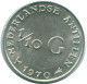 1/10 GULDEN 1970 ANTILLES NÉERLANDAISES ARGENT Colonial Pièce #NL13006.3.F.A - Antille Olandesi