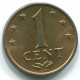1 CENT 1977 NIEDERLÄNDISCHE ANTILLEN Bronze Koloniale Münze #S10704.D.A - Antille Olandesi