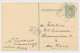 Treinblokstempel : Antwerpen - Amsterdam C 1930 - Unclassified