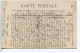 CPA Couleur Ecrite En 1912 * ANGERS La Musique Militaire Au Jardin Du Mail (kiosque - Très Animée) Aqua Photo L.V. & Cie - Angers