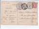 SANCERGUES: Personnel Du Bureau De Poste, Le 14 Juillet 1905 - état - Bourges