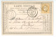 CARTE POSTALE PRECURSEUR Cachet De Départ JAULNAY 86 VIENNE Pour DE LA PORTE à Beau Site à POITIERS  ( Année 1874 ) - Altri & Non Classificati