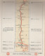 Austria - Streckenkarte Des OAMTC - Route - 11 Maps (1964) - Voitures
