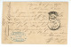 CARTE POSTALE PRECURSEUR Envoi De C. A. BLANCHET Sabotier à AGEN 47 Pour Pichard Marchand De Cuir à BORDEAUX Année 1873 - Agen