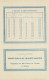 Obligation De 1901- Société Anonyme  De La Nouvelle-Montagne - Blanco - EF - Bergbau